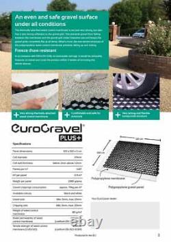 Gravel Grids incl. Membrane EuroGravel Plastic ECO Driveway Paving Grids BLACK