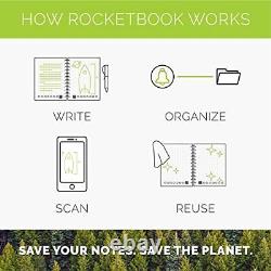 Rocketbook Smart Reusable Dot-Grid Eco-Friendly Notebook with 1 Pilot Frixi