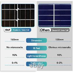200w Mono Solar Panel 12 Volt 200watt Hors Réseau Power Rv Boat Caravan Motorhome