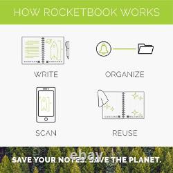Rocketbook Smart Réutilisable Dot-grid Eco-friendly Notebook Avec 1 Pilot Frixion