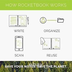 Rocketbook Smart Réutilisable Notebook Dot-grid Eco-friendly Notebook Avec 1 Pilote