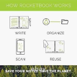 Rocketbook Smart Réutilisable Notebook Dotted Grid Eco-friendly Notebook Avec 1 &