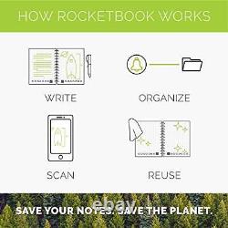 Rocketbook Smart Réutilisable Notebook Set Dot-grid Eco-friendly Notebook Avec